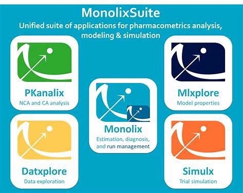 lixoft monolix suite 2024R1 药物计量学软件 Monolix Suite v2024R1 药物开发工具